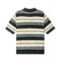 mens Sweaters private label mens summer sweaters short sleeve summer sweaters cotton striped Hollow sweater polo T-shirt cardigan Ainear-clothing